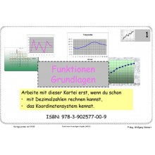 Mathematik Lernkarteien - Funktionen Grundlagen