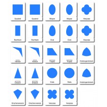 Geometrische Formen - Klassifikationskarten - Deutsch