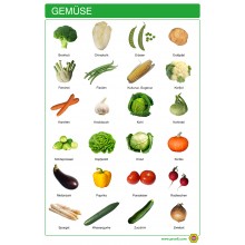 Gemüse - Plakat 43 x 65 cm - Deutsch