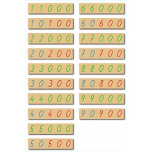 Zahlenkarten - klein - Holz - Schulschrift95  Normal