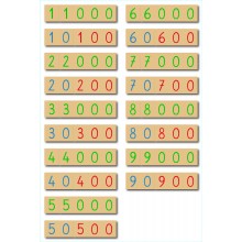 Zahlenkarten - klein - Holz - Schulschrift 95-0