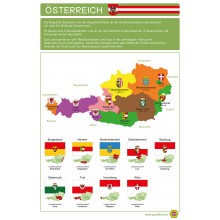 Österreich - Plakat 43 x 65 cm - Deutsch - bunt