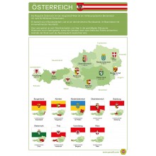 Österreich - Plakat 43 x 65 cm - Deutsch - grün