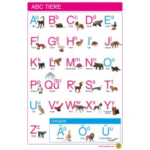 ABC Tiere - Plakat 43 x 65 cm - Deutsch - Groß- und Kleinbuchstaben Druckschrift