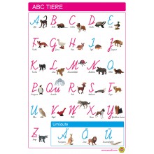 ABC Tiere - Plakat 43 x 65 cm - Deutsch - Großbuchstaben Schreibschrift